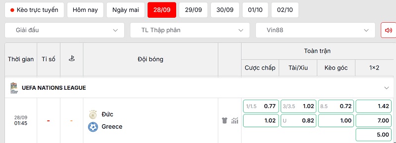 Soi kèo Đức vs Hy Lạp chi tiết