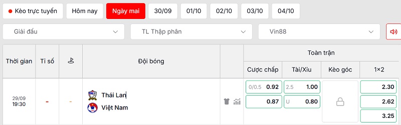 Soi kèo Thái Lan vs Việt Nam qua tỷ lệ